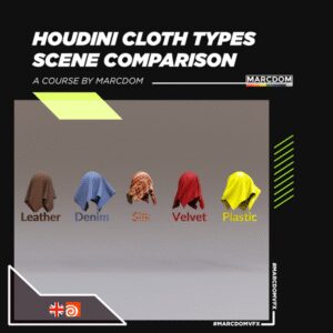 Houdini cloth types SCENE